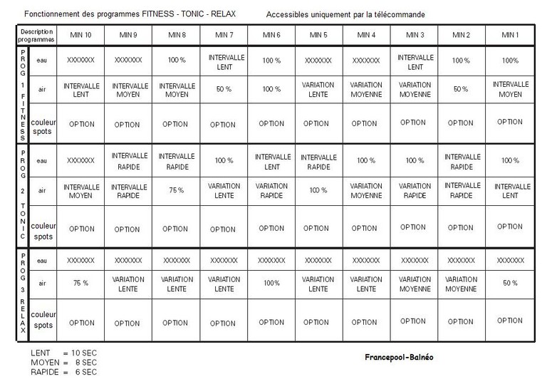 Cliquez sur l'image pour agrandir